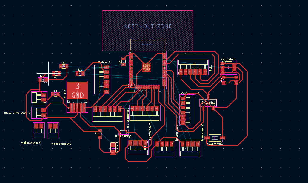 Extracted template files